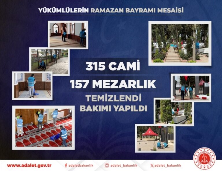 Adalet Bakanlığınca denetimli serbestlik tedbiri altında bulunan yükümlüler kamuya yararlı işler kapsamında Ramazan Bayramı öncesinde 315 cami ile 157 mezarlıkta temizlik ve bakım çalışması yaptı.