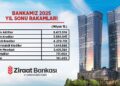 Ziraat Bankası 2025 Yılında da Güçlü
