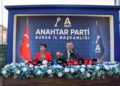 Fikret Aslan: Bursa Büyürken Bursalı Neden Yoksullaşıyor?