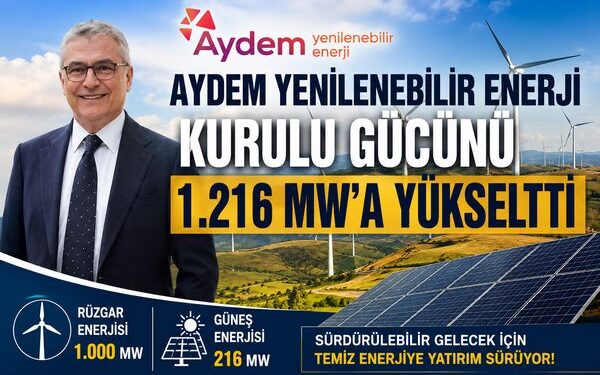 Aydem Yenilenebilir Enerji Kurulu Gücünü 1.216 MW’a Yükseltti