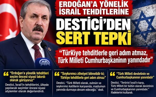 ERDOĞAN’A YÖNELİK İSRAİL TEHDİTLERİNE DESTİCİ’DEN SERT TEPKİ