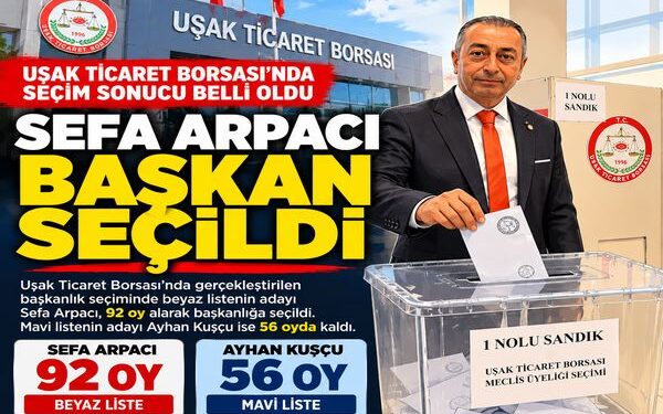 Uşak Ticaret Borsası’nda Yeni Dönem: Sefa Arpacı Başkan Seçildi