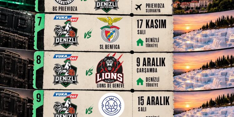 Denizli Basket’in FIBA Europe Cup Maçları WORLD TURK Ekranlarında