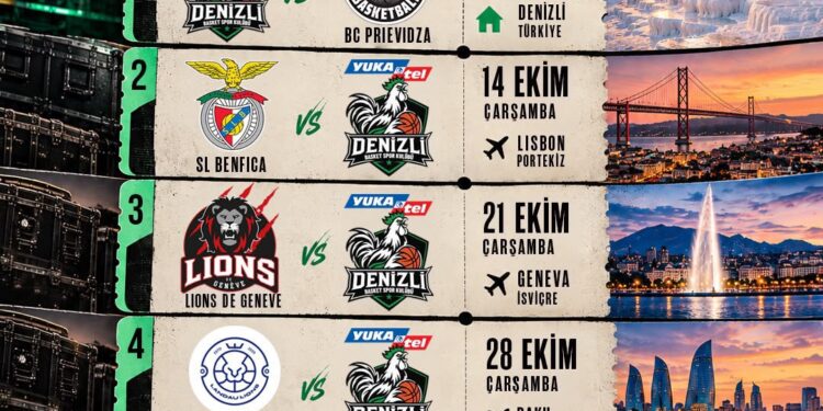 Yukatel Denizli Basket’in Avrupa Maçları WORLD TURK’te!