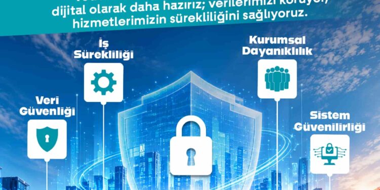 Nilüfer Belediyesi Dijital Altyapısını Güvenceye Aldı